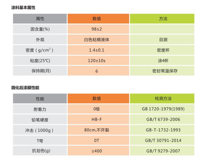 UV白可2.jpg