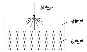 微信图片_20220923145927.png