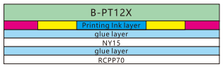 product application structure.png